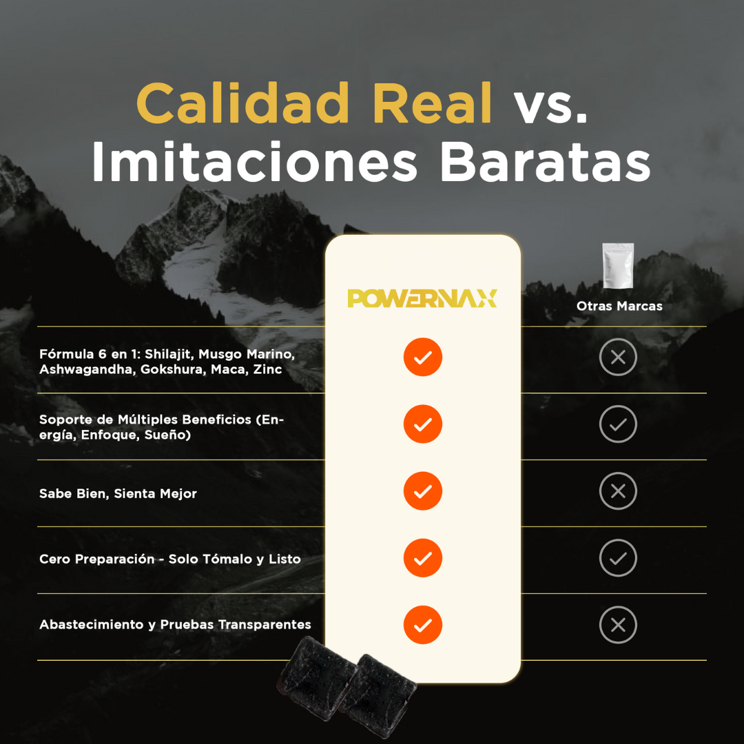 Shilajit Gold - Gomitas del Himalaya