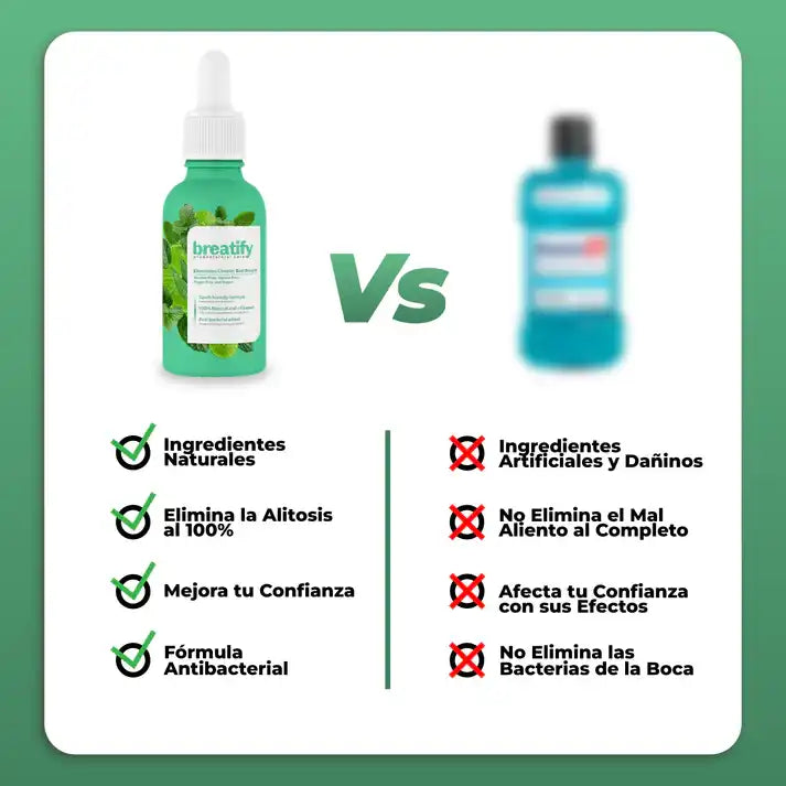 Breatify™ – Gotas Antibacterial Contra el Mal Aliento | Frescura Instantánea y Aliento Seguro