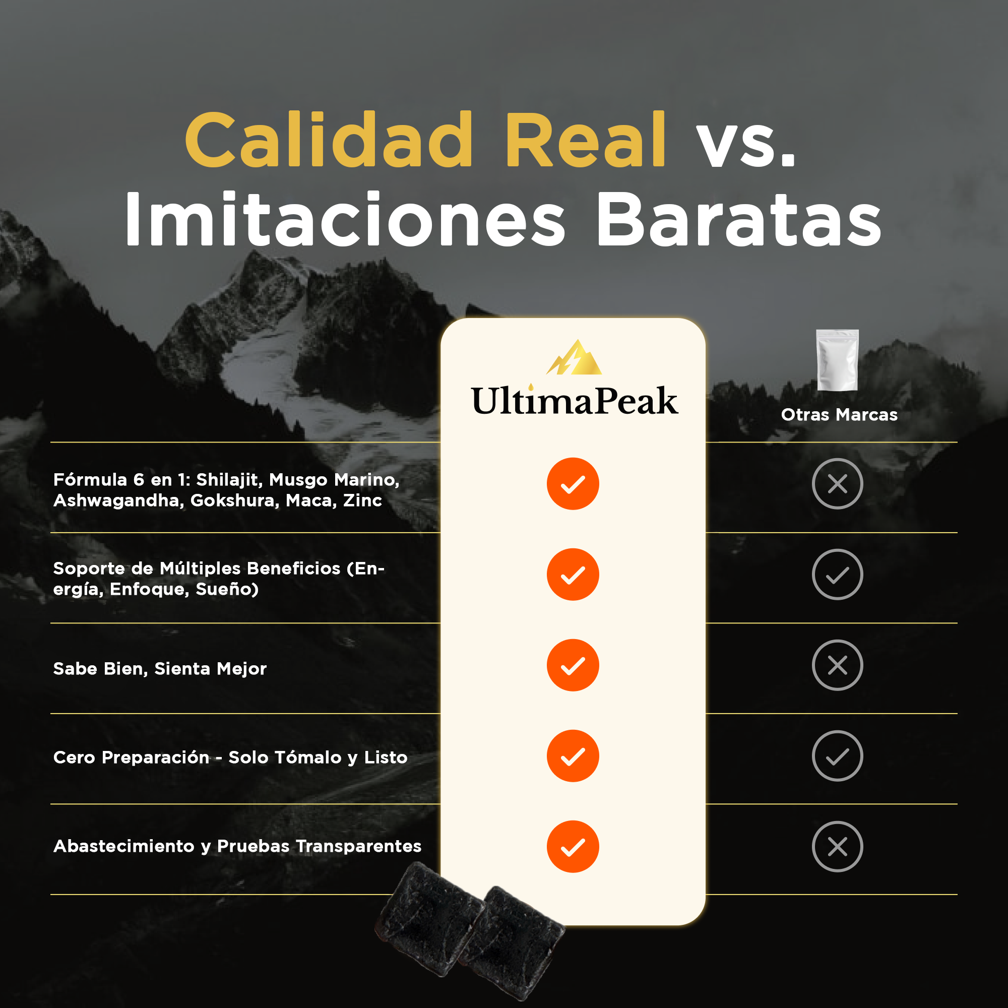 Gomitas de Shilajit · Energía y Testosterona Natural